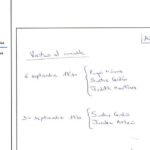 El pelotazo de Cerdán era un piso de un millón por el que pagó arras y que enfadó a Antxon: «Encima ahora quieren un pisazo»