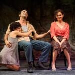 Crítica de teatro ‘Panorama des del pont’ (****): Trágica ley del deseo en Brooklyn